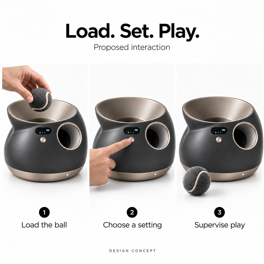 FetchMate Automatic Ball Launcher